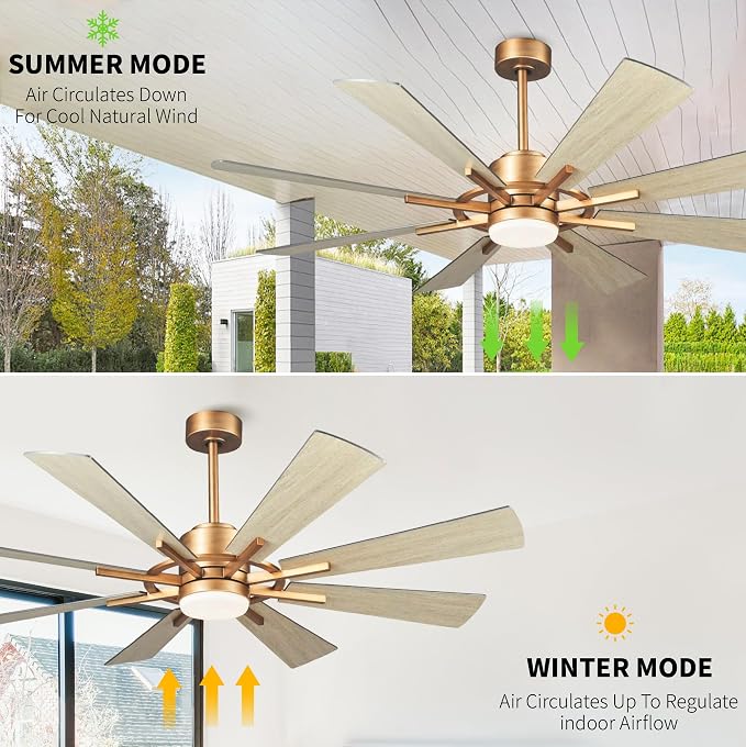 60 inch Gold Ceiling Fan, Indoor & Outdoor Large Ceiling Fans with Lights and Remote, 8 Blades, Quiet DC Motor, High Ceiling Fan for Kitchen Living Room Garage, 3 CCT, 6 Speed, Timer