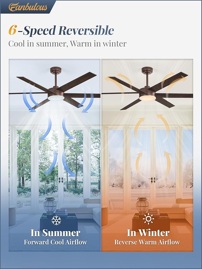 Fanbulous 60 Inch Ceiling Fans with Lights and Remote, Reversible 6 Blades, Dimmable, 3000K-6000K Adjustable, Outdoor Ceiling Fans for Patios, Large Ceiling Fan for Indoor or Covered Outdoor, Brown