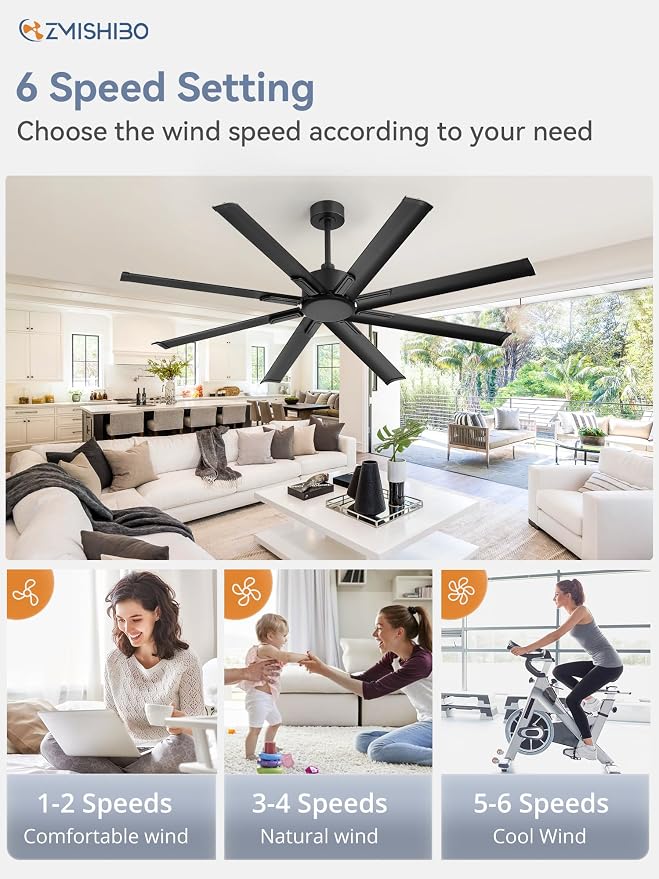 ZMISHIBO 65 Inch Industrial DC Motor Ceiling Fan, Large Ceiling Fan with 8 Aluminum Blades, 3 Downrods, 6-Speed Remote Control, Home or Commercial Ceiling Fans for Porch/Garage/Shop, Black