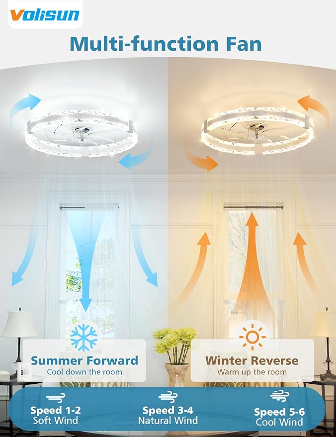 VOLISUN Low Profile Ceiling Fans with Lights and Remote, 20in Fandelier Ceiling Fans with Lights Flush Mount, Dimmable Bladeless LED Ceiling Fan Light, White Modern Ceiling Fan Light for Bedroom