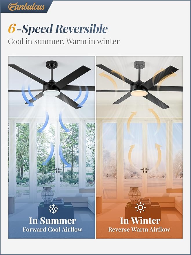 Fanbulous 60 Inch Ceiling Fans with Lights and Remote, Reversible 6 Blades & Dimmable 3-Color Outdoor Ceiling Fans for Patios, DC Motor Large Ceiling Fan for Indoor or Covered Outdoor-Black