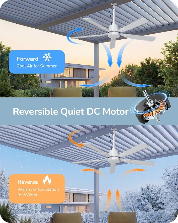 EDISHINE 52" Outdoor Ceiling Fan with Light, IP66 Waterproof Gazebo Hanging Fan, 5200 CFM, 3CCT, APP/Remote Control, 5 Wood Blade, 6-Speed Winds, Plug in Ceiling Fans for Patios Porch Pergola, White