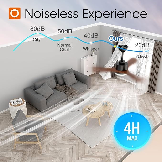 addlon 42 inch Ceiling Fans with Lights and Remote Control, Reversible, 3 Wood Blades, 6 Speeds, 3CCT Dimmable, Noiseless, Indoor/Outdoor Black Walnut Ceiling Fan for Bedroom Living Room Gazebo Patio