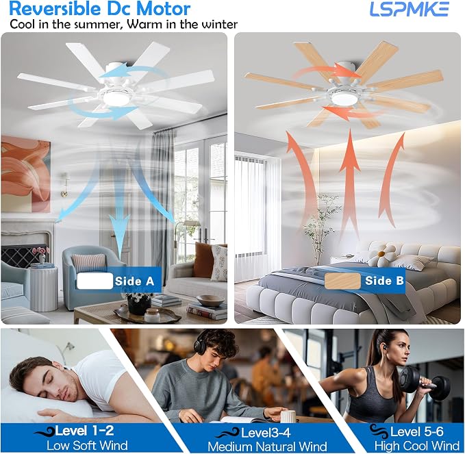 Ceiling Fans with Lights, 54 inch Low Profile Ceiling Fan with Light and Remote Control, Flush Mount Ceiling Fan for Bedroom, Living Room, Reversible, 3CCT, Dimmable, Noiseless DC Motor, White