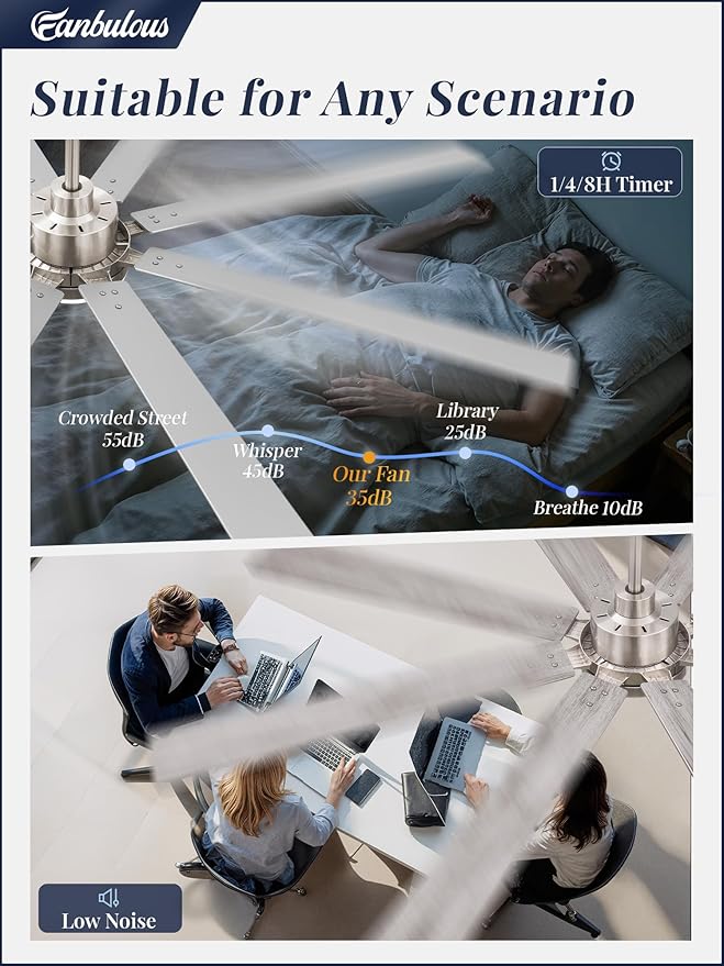 72 Inch Ceiling Fans with Lights and Remote, Dual-Sided Reversible Blades for Versatile Décor, Quiet DC Motor, 120° Wide-Angle Customized Brightness & 3CCT, Damp Rated for Indoor/Outdoor Use