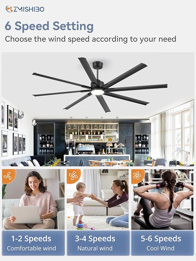 ZMISHIBO 84" Industrial Ceiling Fans with Lights, Large Ceiling Fan with 3CCT, 8 Reverisble Aluminum Blades, Quiet DC Motor, 6-Speed Remote, Indoor/Outdoor Ceiling Fans for Patios/Garage/Porch, Black