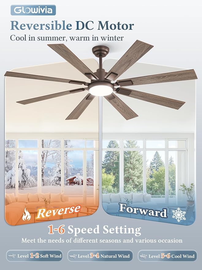 65 Inch Ceiling Fans with Lights and Remote&APP Control, Bronze Smart Ceiling Fan with 3000-6000K Dimmable, 6 Speeds Quiet Reversible Motor, Indoor/Outdoor Ceiling Fan for Living Room Bedroom