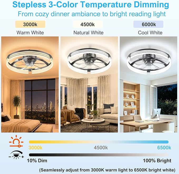 Ceiling Fans with Lights and Remote, 20'' Low Profile Ceiling Fan, 1-6 Wind Speeds, 3000-6500K Dimmable Flush Mount LED Fan Light, Modern Fandelier Ceiling Fans for Bedroom