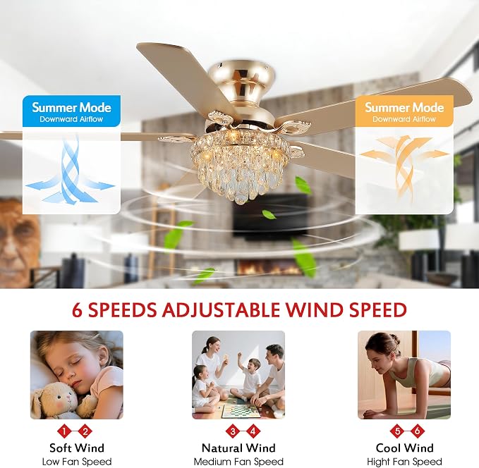 GJeg Crystal Ceiling Fan Fandelier with Lights-Ceiling Fans with Remote Control,Modern Ceiling Fan with Noiseless DC Reversible Motor,Dining Room,Living Room(52" Gold)