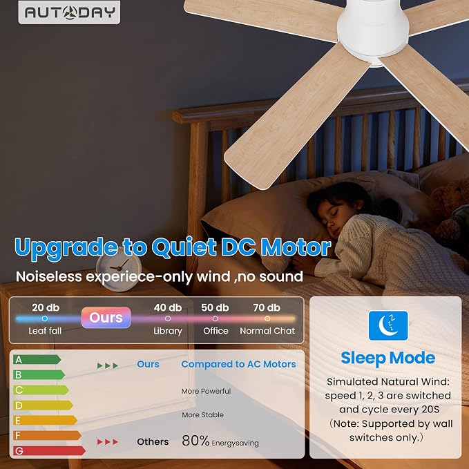42 Inch Low Profile Ceiling Fan with Light, White Ceiling Fans with Lights and Remote, Flush Mount, 6 Speeds Reversible Quiet DC, 3CCT Dimmable, Indoor Outdoor Ceiling Fans for Patios Bedroom