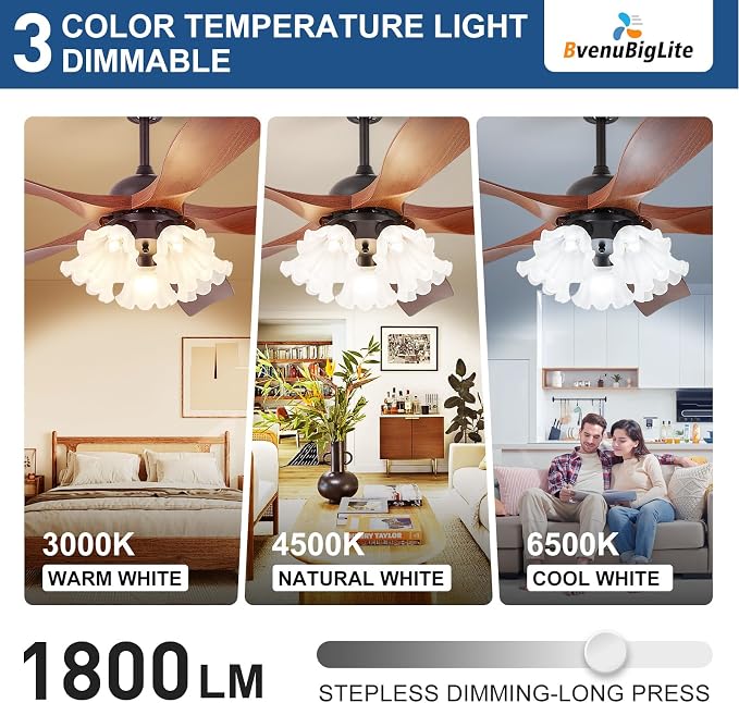 Ceiling Fans with Lights and Remote: 46-Inch Ceiling Fan 5 Blades Flower Low Profile Outdoor - Walnut Ceiling Fans with Remote Control Quiet Reversible DC Motor for Living Room
