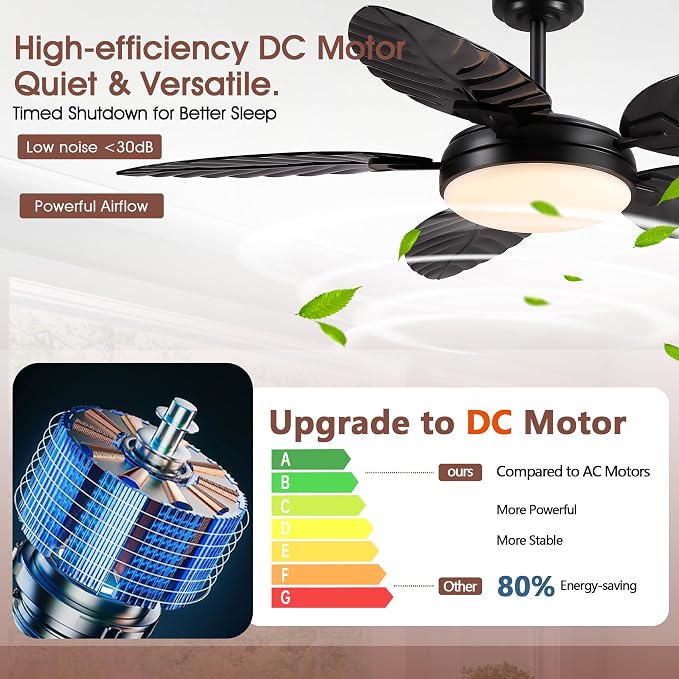 GJeg Tropical Ceiling Fans with Lights and Remote,52Inch Outdoor Palm Leaf Ceiling Fan for Patios Porch Bedroom, Dimmable LED Light, 6 Speeds, Reversible,Black