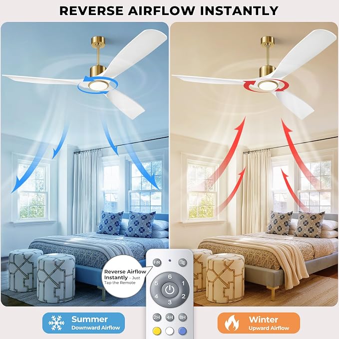 Ceiling Fans with Lights, Ceiling Fans with Lights and Remote Control, 52 inch Modern Smart White and Gold Ceiling Fan, Outdoor Ceiling Fans for Patios 3 Blade Bedroom Farmhouse（White）