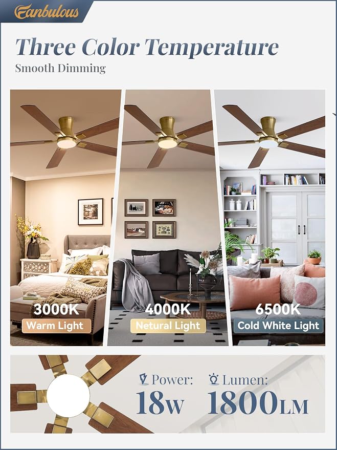 Fanbulous 60 inch ceiling fan with light, Low Profile Ceiling Fan with Light, App&Remote Control, Dimmable LED Light, Flush Mount Ceiling Fan for Indoor Bedroom Living Room, Qiuet DC Motor