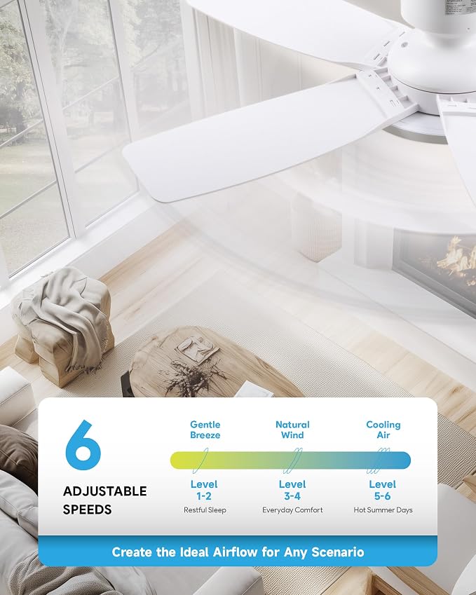 VONLUCE 42 Inch Ceiling Fan with Lights, Quick Install Ceiling Fan and Remote, 6-Speeds Noiseless Reversible DC Motor, 3CCT, Modern Ceiling Fan for Bedroom Living Room Kitchen, White