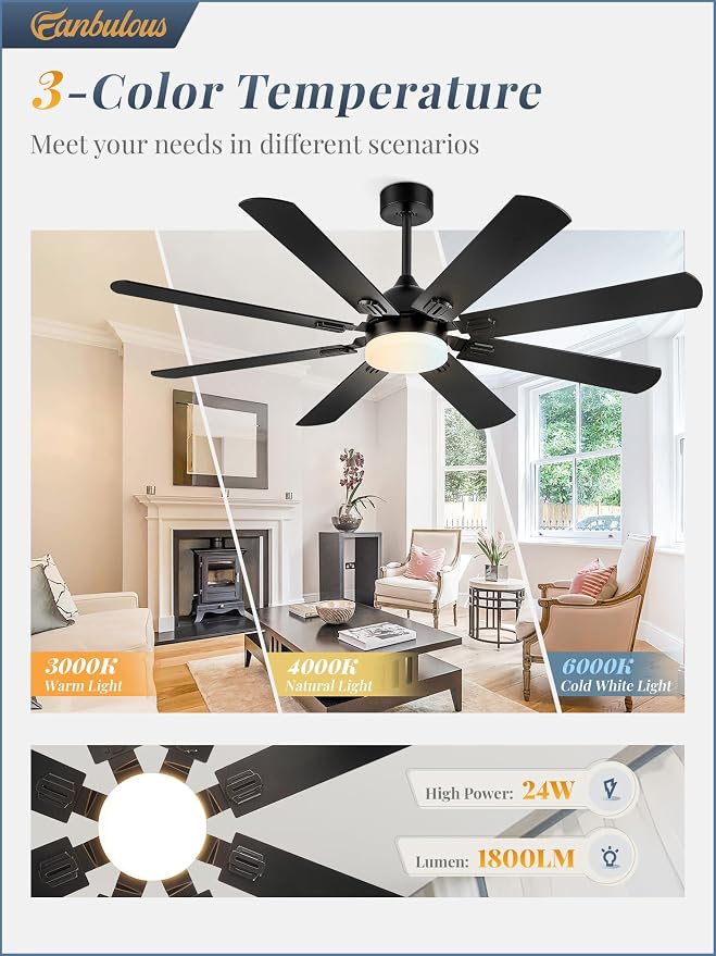 Fanbulous 62 Inch Ceiling Fans with Lights, Black Modern Ceiling Fan with Remote,Large Farmhouse Indoor & Outdoor Ceiling Fan with 8 Dual Finish Blades, Quiet DC Motor, Bright LED Light