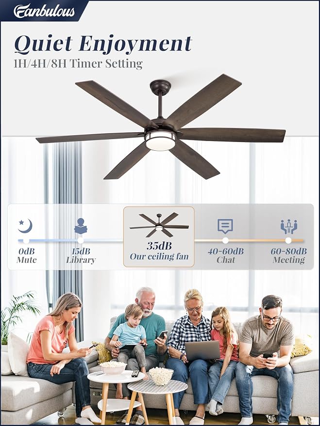 Fanbulous 65 Inch Ceiling Fans with Lights, Farmhouse Large Ceiling Fans with Remote, Oil Bronze Modern Ceiling Fan with LED Light, Quiet DC Motor for Living Room, Bedroom, Kitchen, Indoor