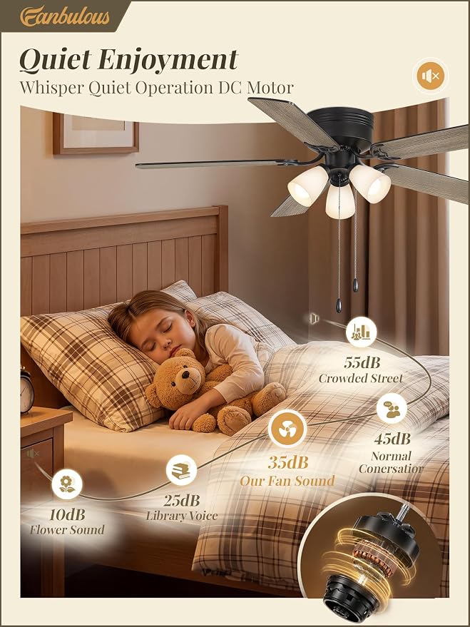 Fanbulous 52" Farmhouse Ceiling Fan with Light, Remote & Pull Chain Control | Shatterproof PP Shades, DC Quiet Motor, 6-Speed Timer, Low Profile Flush Mount for Bedroom, Living Room, Kitchen, Black