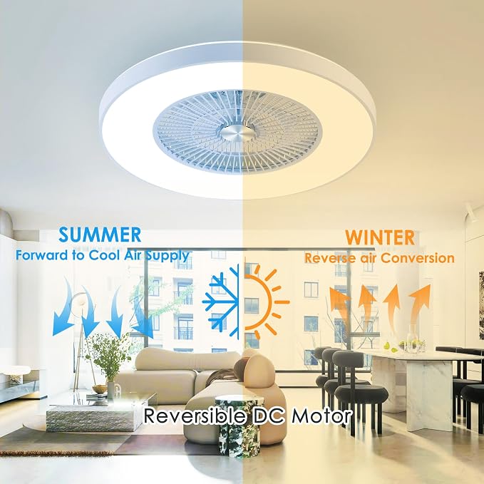24" Bladeless Ceiling Fans with Lights and Remote/APP Control, Low Profile Ceiling Fan with 3-Dimmable Lights, Enclosed Flush Mount Ceiling Fan for Kid's Bedroom/Living Room