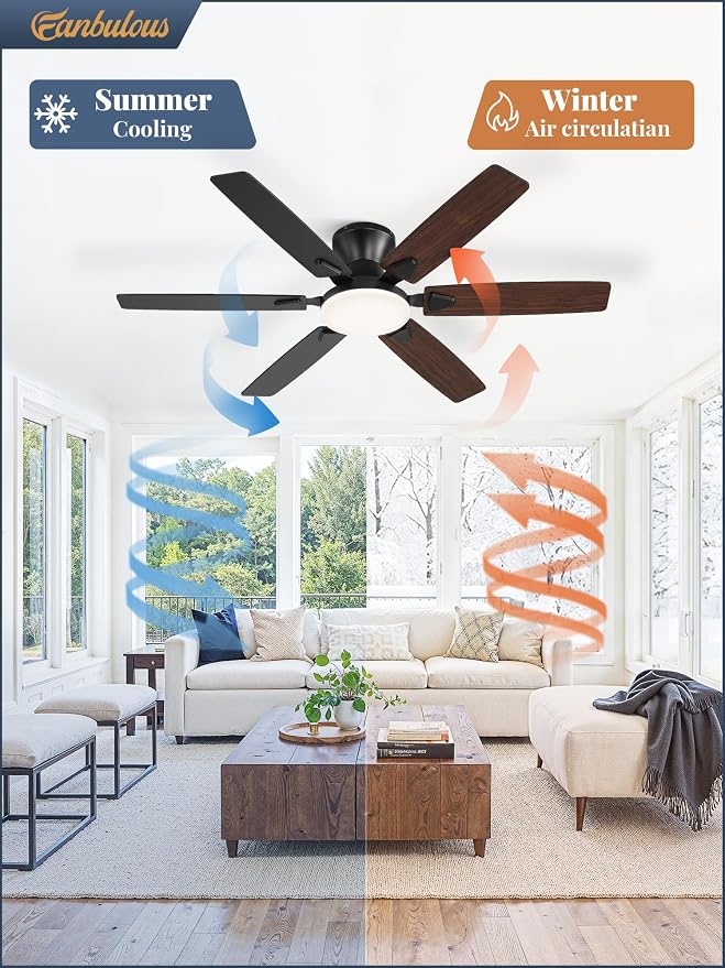 Fanbulous Ceiling Fans with Lights, 52 Inch 6-Blade, Smart APP & Remote Control, Dimmable 5CCT LED with Smart Memory, DC Motor Quiet for Bedroom Living Room, Damp Rated for Outdoor Covered Patio