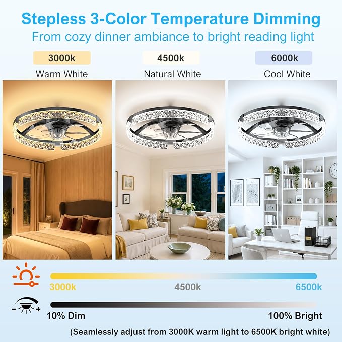 Crystal Ceiling Fans with Lights and Remote, 20'' Low Profile Ceiling Fan, 1-6 Wind Speeds, 3000-6500K Dimmable Flush Mount LED Fan Light, Modern Fandelier Ceiling Fans for Bedroom