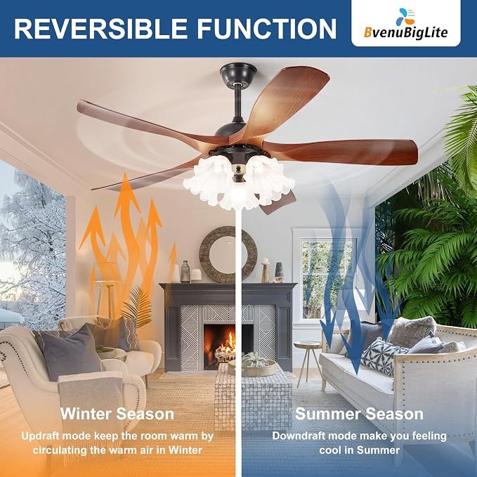 Ceiling Fans with Lights and Remote: 46-Inch Ceiling Fan 5 Blades Flower Low Profile Outdoor - Walnut Ceiling Fans with Remote Control Quiet Reversible DC Motor for Living Room