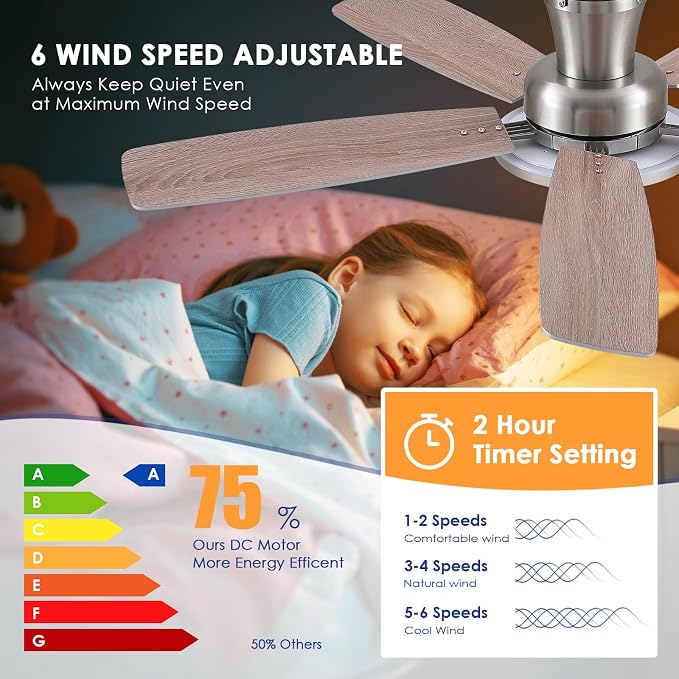 BYKISTOK 52" RGB Ceiling Fan with Light and Remote/App - Flush Mount Ceiling Fan Light with Reversible Mute Motor, RGB Ring, 5 Dual-Sided Blades, Low Profile Ceiling Fans for Indoor, Party