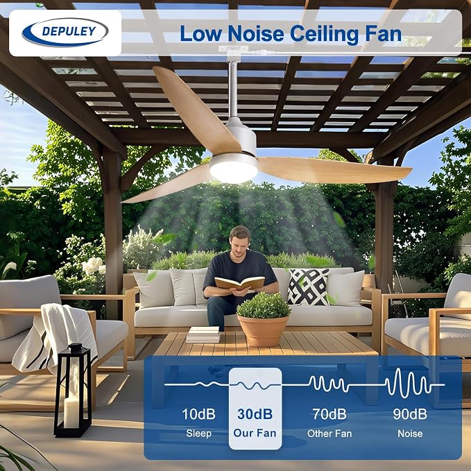 Depuley 52-Inch Ceiling Fans with Lights: Outdoor Waterproof Ceiling Fan for Patios - Plug in Gazebo Fans with Remote Control - Low Profile Outdoor Fan 3 CCT DC Motor for Pergola Porch - Wood Color