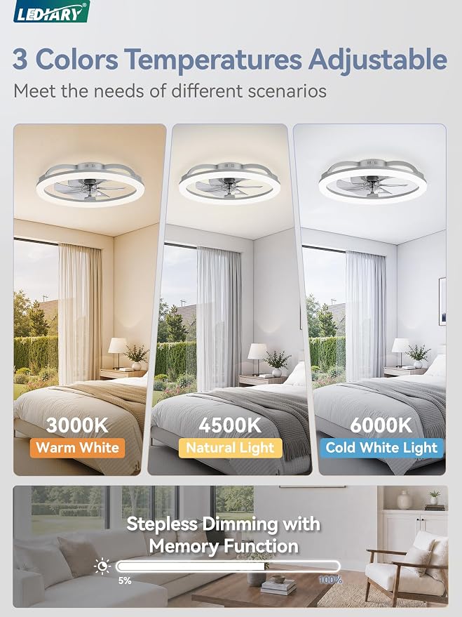 LEDIARY 23 Inch Ceiling Fans with Lights and Remote for Bedroom, Grey | Low Profile Flush Mount Ceiling Fan, Dimmable Modern Fan Light (3000K-6000K), 6 Speed, Reversible, APP & Remote Control