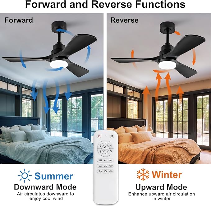 42 Inch Ceiling Fan with Light, 3 Solid Wood Blades, Remote Control, 6-Speed Reversible Quiet DC Motor, Modern White Ceiling Fan for Bedroom Living Room Patio