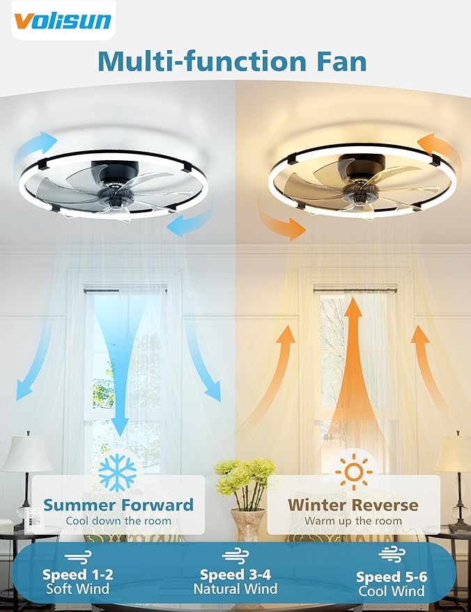 VOLISUN Low Profile Ceiling Fan with Lights and Remote, 23.6in Bladeless Ceiling Fans with Light Flush Mount, Dimmable Modern LED Fan Light, Black Fandelier Ceiling Fans for Bedroom,Living Room
