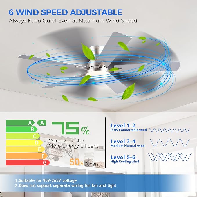 Ayaoty Ceiling Fans with Lights,52 Inch Low Profile Ceiling Fan with Light and Remote/APP Control-Flush Mount Dimmable, Quiet DC Motor for Outdoor Patio,Garage,Bedroom Nickel