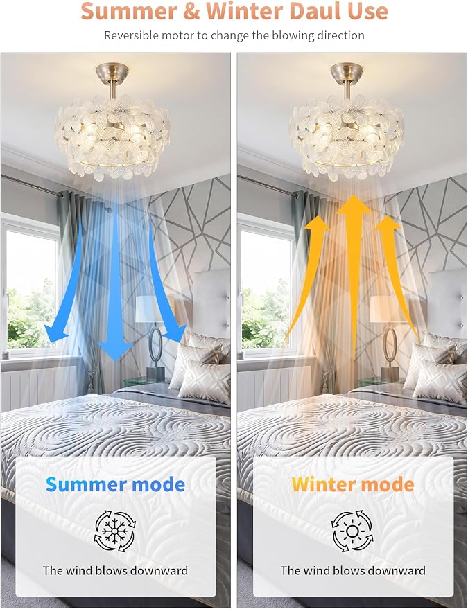 Silver Crystal Fandelier Ceiling Fans with Lights, 20" Silver Flower Chandelier Ceiling Fan with Light Remote Control, Caged Mid-Century with 6 Speeds for Bedroom, Nursery, Living Room