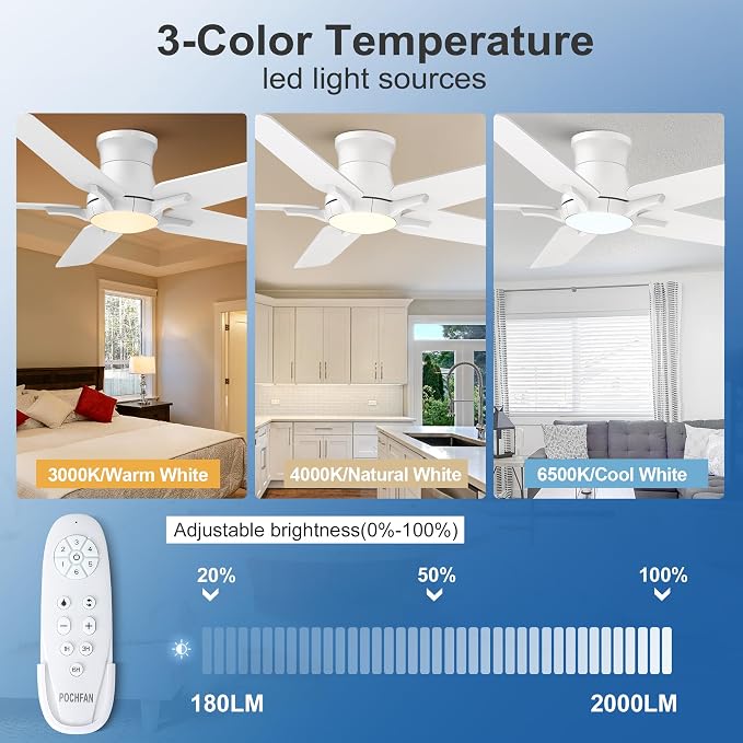 POCHFAN 52 Inch White Ceiling Fans with Lights and Remote, Flush Mount Low Profile Ceiling Fan for Bedroom, Living Room, Patio, Dimmable 6 Speeds Noiseless Reversible, ETL Listed