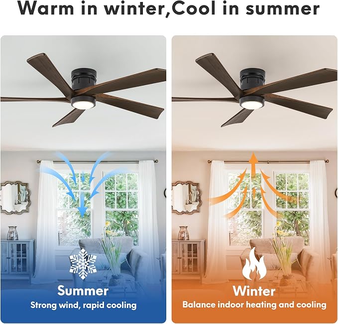 EKIZNSN 64 Inch Outdoor Low Profile Flush Mount Ceiling Fans with Lights and Remote Control for Patios, 6-Gear Speed, 110V Noiseless Reversible DC Motor (Black Finish with Walnut Blades)