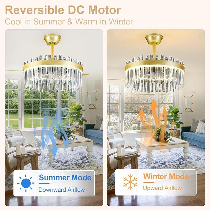 Depuley Modern Ceiling Fan with Lights: 20" Gold Chandelier Cagd Fan with Remote Control - Crystal Fandelier for Girl's Bedroom Living Room Nursery