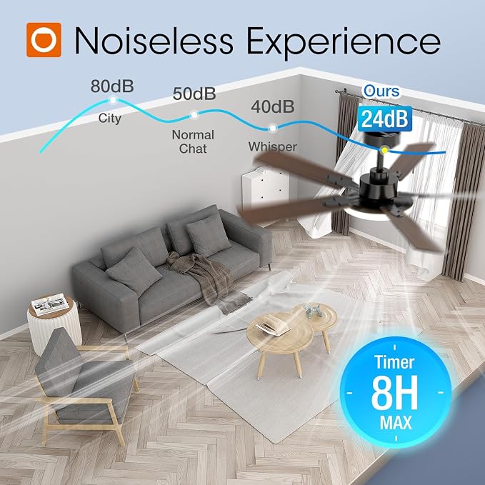 addlon Ceiling Fans with Lights, 52 inch Black Ceiling Fan with Remote Control, Wall Switch, Reversible, 3CCT Dimmable, Noiseless, Ceiling Fan for Bedroom, Living Room, Indoor/Outdoor Use