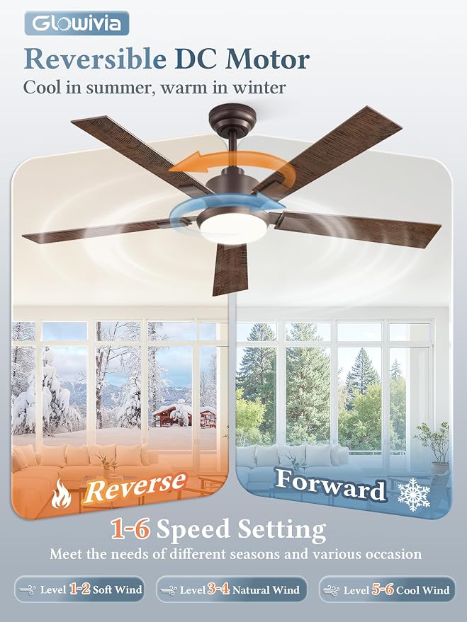 52 Inch Ceiling Fans with Lights and Remote&APP Control, Bronze Smart Ceiling Fan with 3000-6000K Dimmable, 6 Speeds Quiet Reversible Motor, Indoor/Outdoor Ceiling Fan for Bedroom Living Room