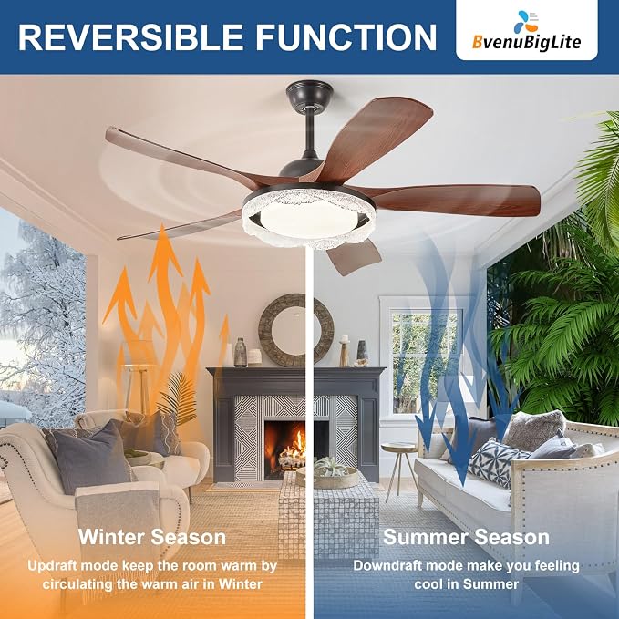 Ceiling Fans with Lights and Remote: 46-Inch Ceiling Fan 5 Blades Round Crystal Low Profile Outdoor - Walnut Ceiling Fans with Remote Control Quiet Reversible DC Motor for Living Room