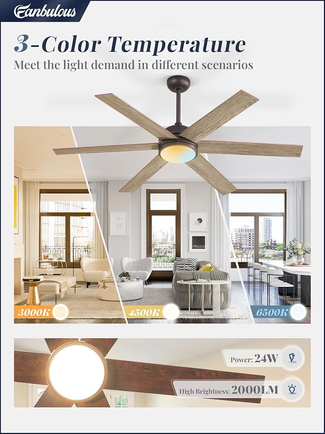 Fanbulous 58 Inch Ceiling Fans with Lights and Remote, Walnut Indoor/Outdoor Ceiling Fan with Quiet Reversible DC Motor, 6 Speeds, 3CCT, 8 Blades Large Ceiling Fan for Living Room Bedroom Patio