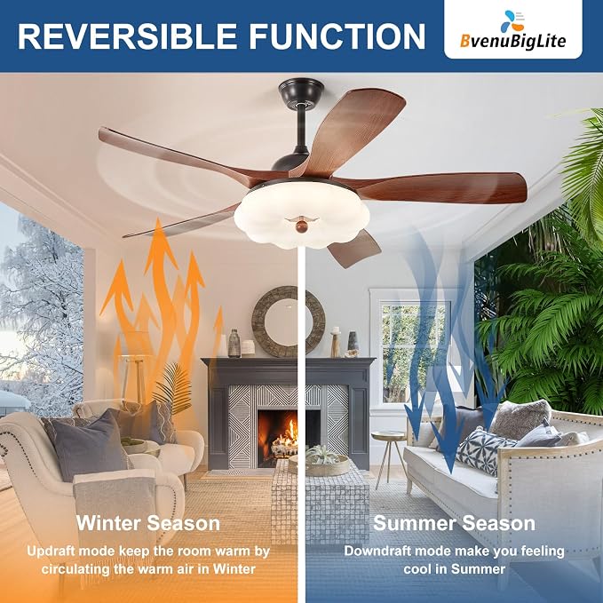 Ceiling Fans with Lights and Remote: 46-Inch Ceiling Fan 5 Blades Cloud Low Profile Outdoor - Walnut Ceiling Fans with Remote Control Quiet Reversible DC Motor for Living Room