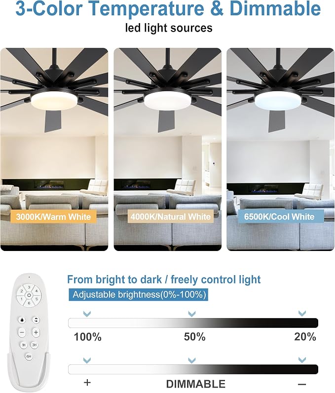 POCHFAN 72 Inch Ceiling Fans with Lights,Large Modern Ceiling fan with Remote and 9 Wooden Blades,Dimmable,6 Speeds,Noiseless Reversible Indoor&Outdoor Fan for Bedroom,Patio,Living Room