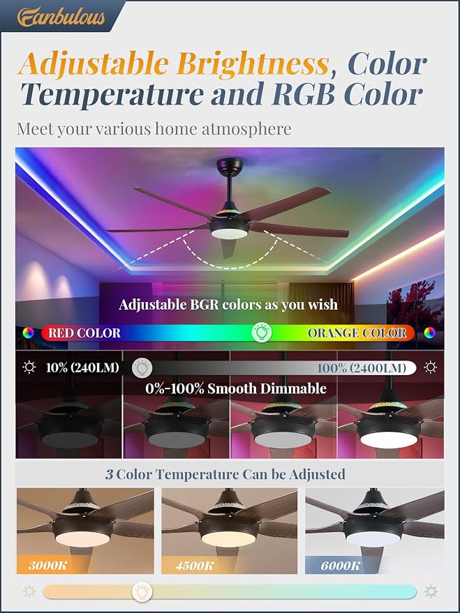 Fanbulous 56'' Smart Ceiling Fans with RGB Lights, Modern Ceiling Fan with Alexa/App/Remote Control, Dimmable LED Light, Reversible DC Motor, for Living Room, Bedroom, Game Room, Walnut