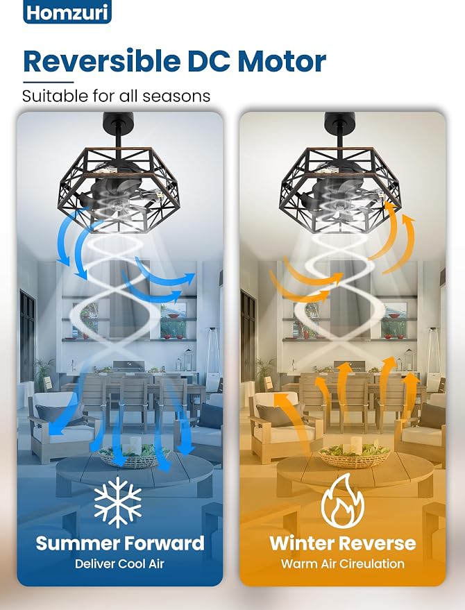 20" Caged Ceiling Fan with Light and Remote App Control, Rustic Hexagonal Downrod Mount Ceiling Fandelier Lights, 6 Speed and Reversible, Farmhouse Industrial Style for Bedroom, Kitchen