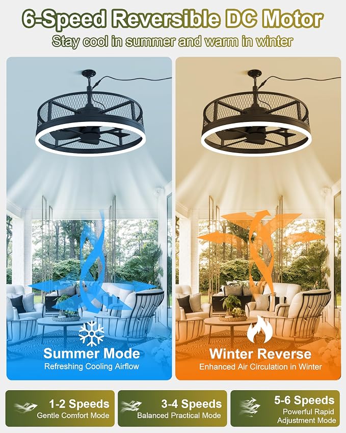 20'' Outdoor Ceiling Fan with Light, IP65 Waterproof Gazebo Hanging Fan, Remote Control, 3CCT, 6-Speed, Plug-in Caged Ceiling Fan for Patio Porch Pergola, Works with Alexa & Google Assistant