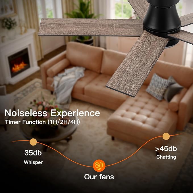 OURSTAR Ceiling Fans with Lights and Remote Control, Black Low Profile Ceiling Fan with Light 3-Color LED Dimmable, Memory for Lighting and Fan Reversible, 6-Speed, Timer, Indoor/Outdoor Use, 47 Inch