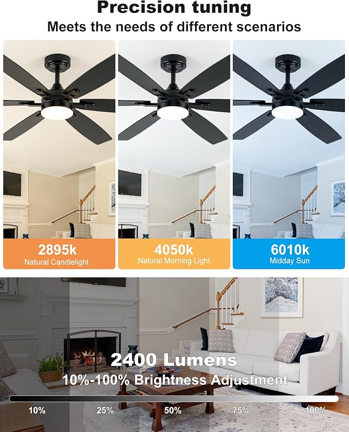 Coolwind 52" Ceiling Fan with Light, Black 6 Double-Side Blades and App/Display Remote Control, 6 Speed Reversible DC Motor, 3CCT Dimmable Led Flush Mount Ceiling Fan for Bedroom Indoor/Outdoor Use