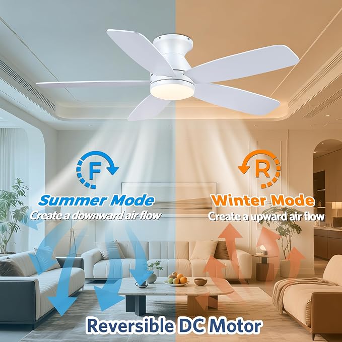 JSAITEE Flush Mount Ceiling Fans with Lights - 48in Low Profile Ceiling Fan with Light and Remote, DC Motor Quiet Operation, 3CCT Dimmable, Timer, Modern Fan Light for Indoor, Bedroom, Kitchen, White