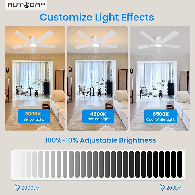 52 Inch Low Profile Ceiling Fan with Light, White Ceiling Fans with Lights and Remote, Flush Mount, 6 Speeds Reversible Quiet DC, 3CCT Dimmable, Indoor Outdoor Ceiling Fans for Patios Bedroom