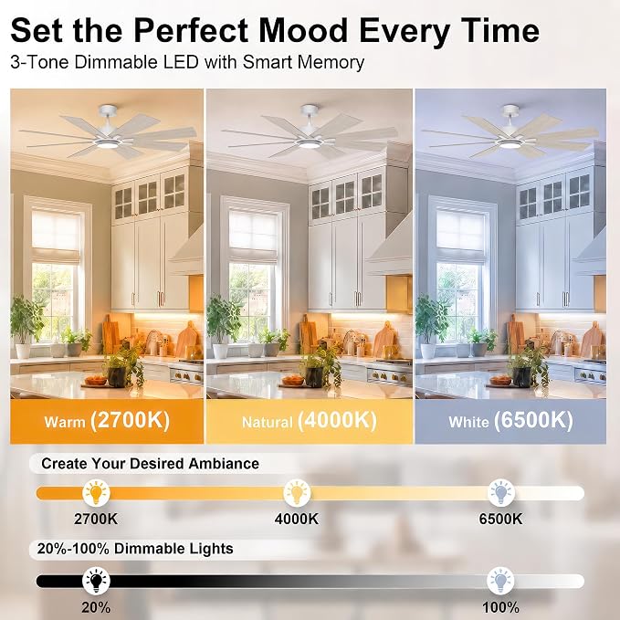 GREENEVER 72 Inch Large Ceiling Fan with Lights, Remote, DC & High CFM | 6 Speed 9371CFM High-Airflow, Quiet DC Motor, Dual-Sided Blades, 3CCT Dimmable Light for Living Room & Commercial Areas